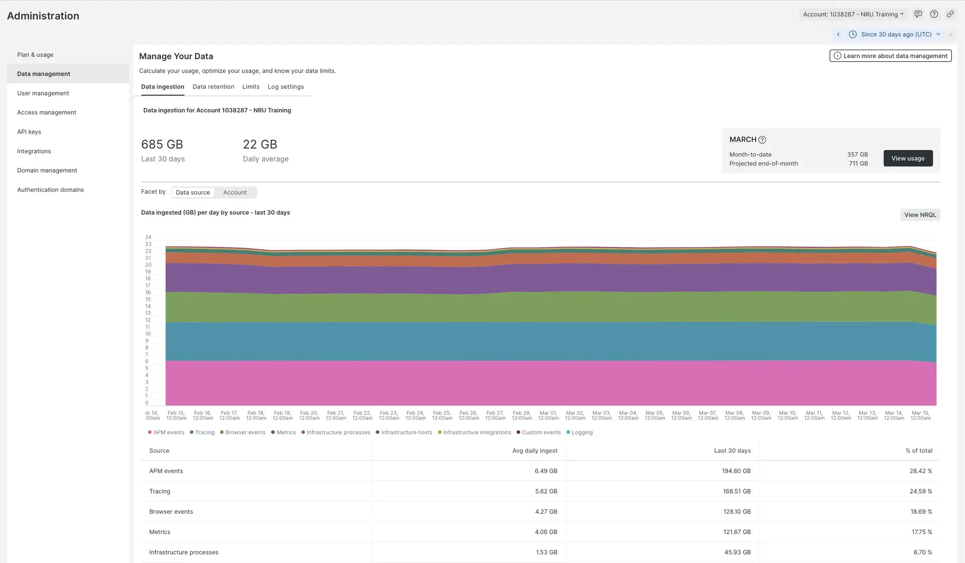 Data ingest UI Data ingest UI