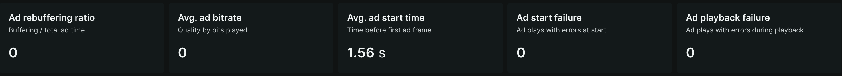 Streamng video & ads A screenshot about using streaming video & ads