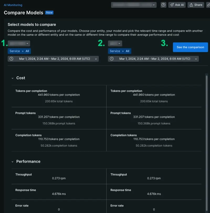 Model inventory overview A screenshot of the overview page when you go to Model inventory
