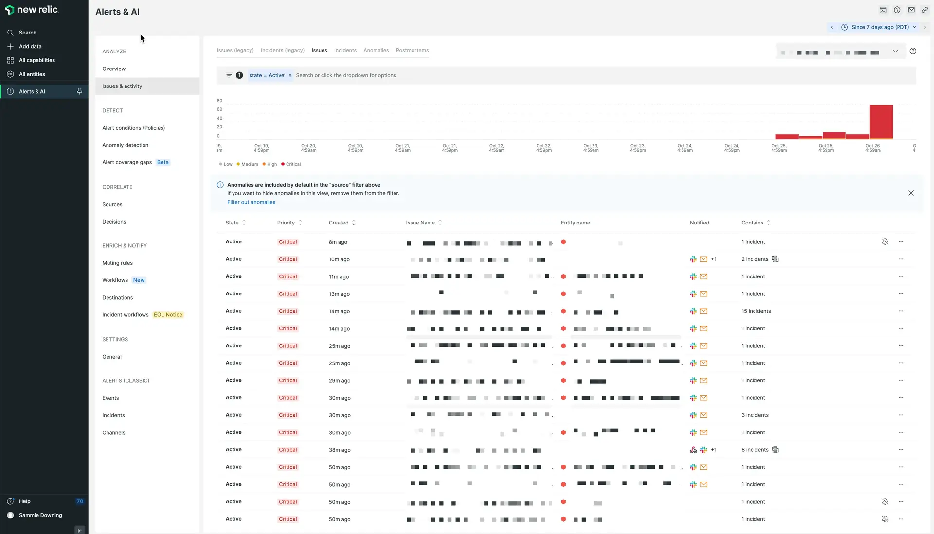 Alerts UI Alerts UI