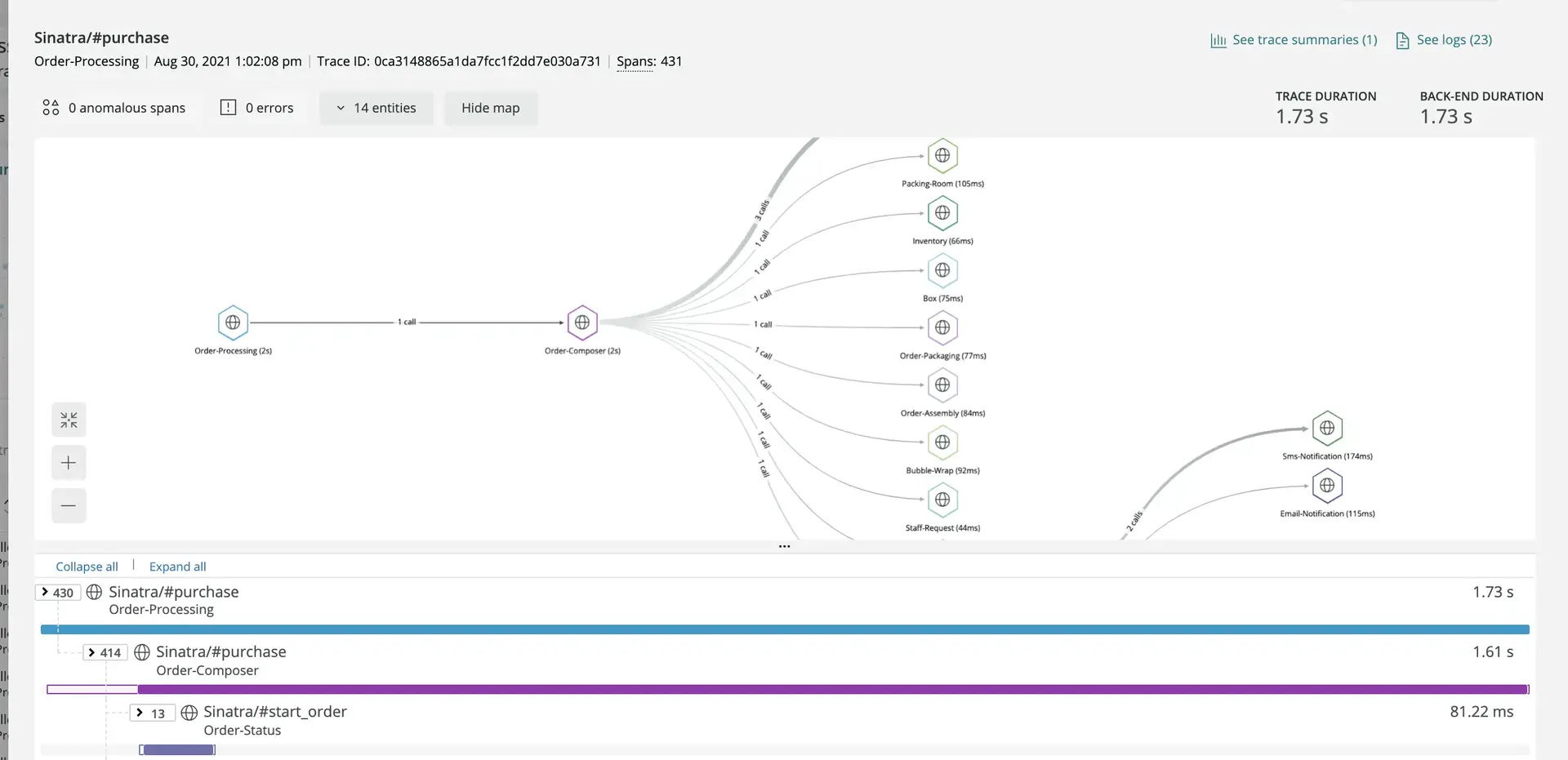 Trace details page New Relic distributed tracing UI - trace details page