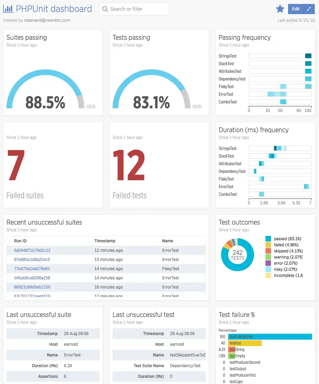 Screenshot of a PHP unit test dashboard Screenshot of a PHP unit test dashboard