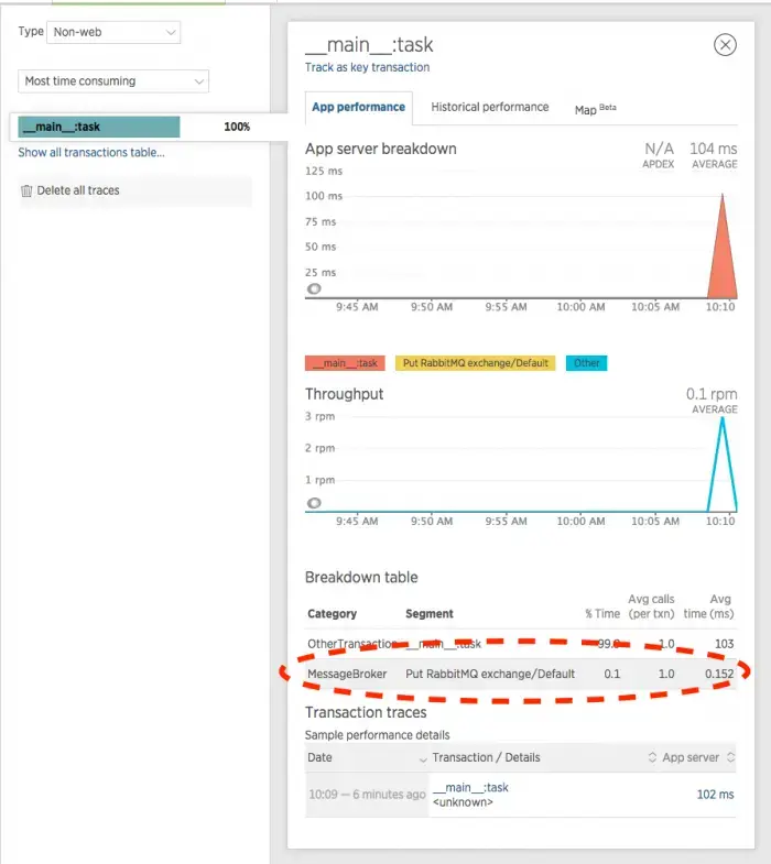 screen-rabbitmq-transaction.png New Relic for Python rabbitmq task