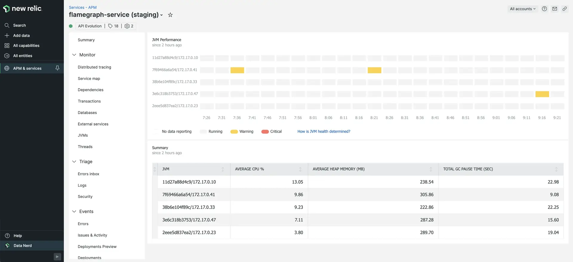 new-relic-one-java-flight-record-ui New Relic Java Flight Recorder (JFR) UI
