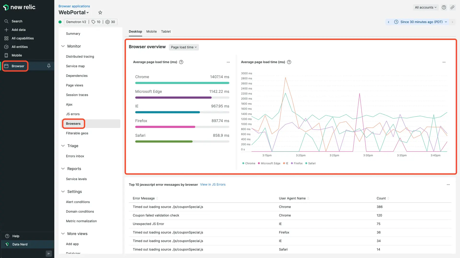 Browsers UI A screenshot of the Browsers UI in New Relic