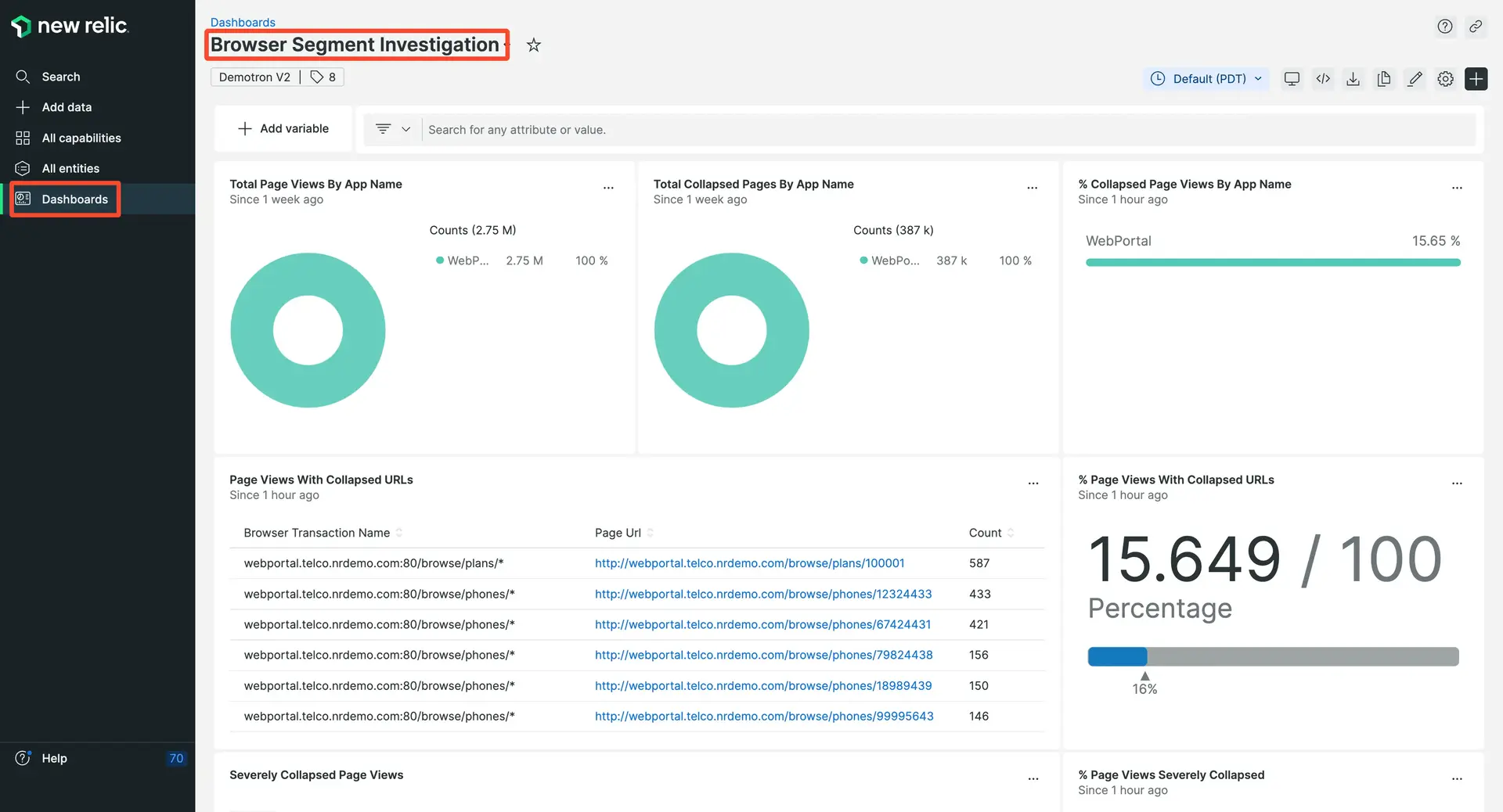 browser segment investigation dashboard A screenshot of the browser segment investigation dashboard