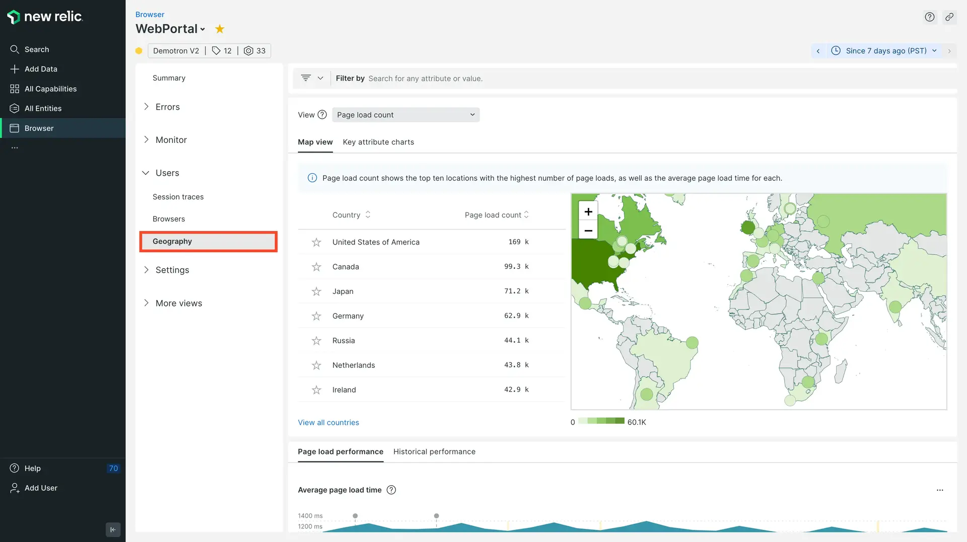 Geography UI Screenshot of Geography UI in New Relic