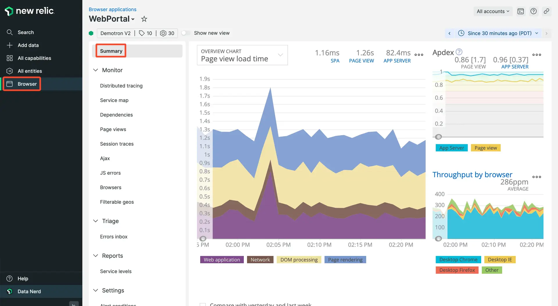page_load_overview.png page_load_overview.png
