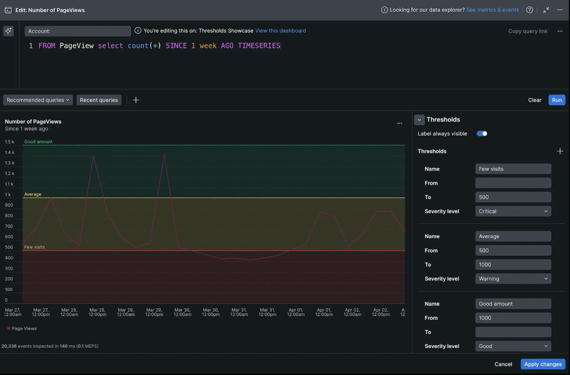Configure chart thresholds in time series charts Screenshot of how to configure thresholds in a time series chart