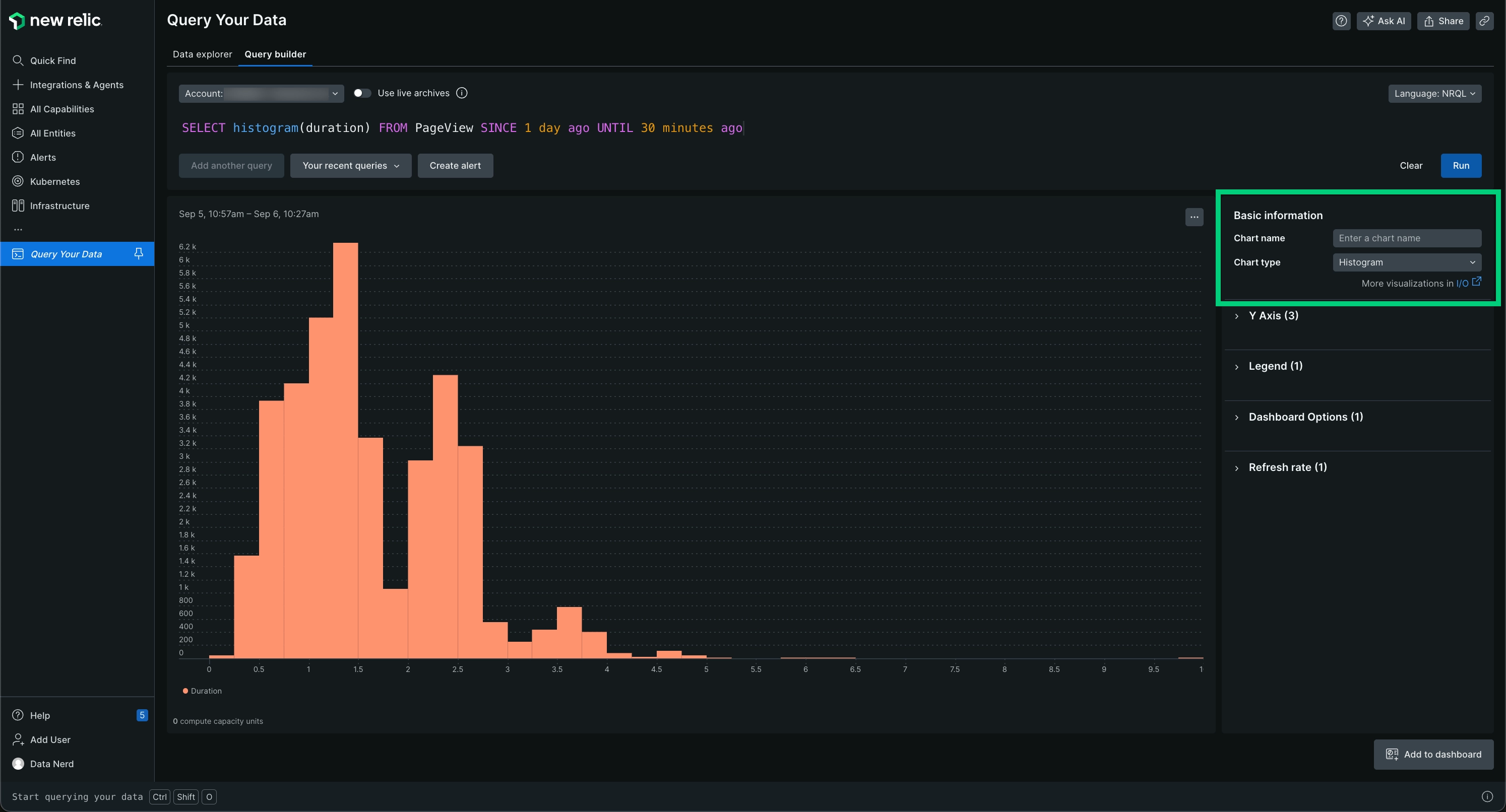 An example histogram showing pageview duration over time. A screenshot of an example histogram showing pageview duration over time.