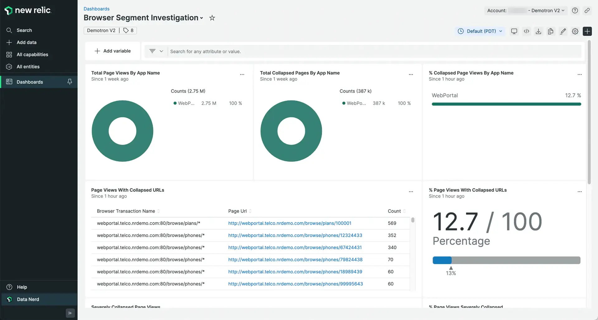 Segment allow-list (aka white-list) investigation Segment allow-list (aka white-list) investigation