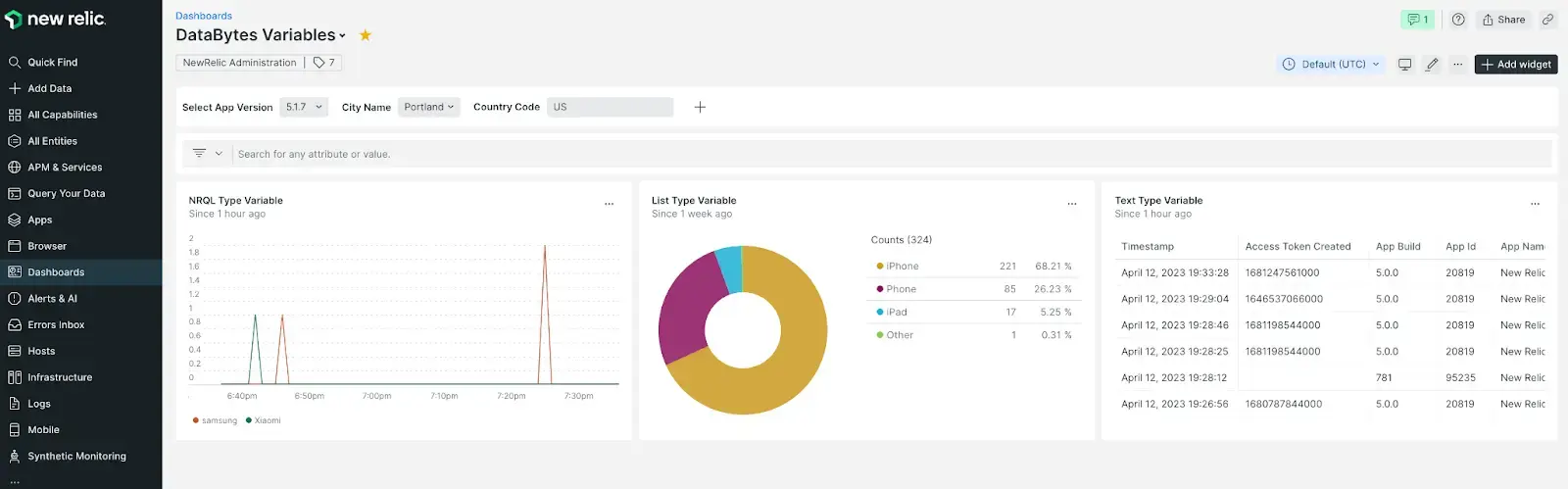 Web view of dashboards A screenshot depicting dashboards on the web before they're ready for mobile