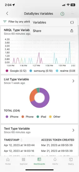 New Relic mobile dashboards A screenshot depicting New Relic's mobile dashboards