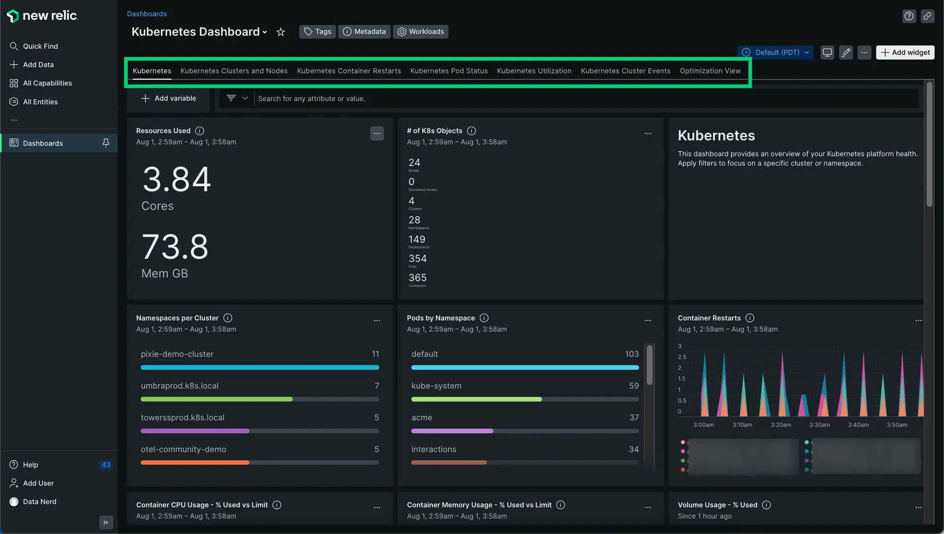 Dashboard with multiple pages Dashboard with multiple pages