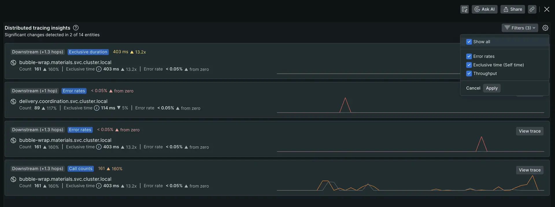 Signal summaries example Example of signal summaries view