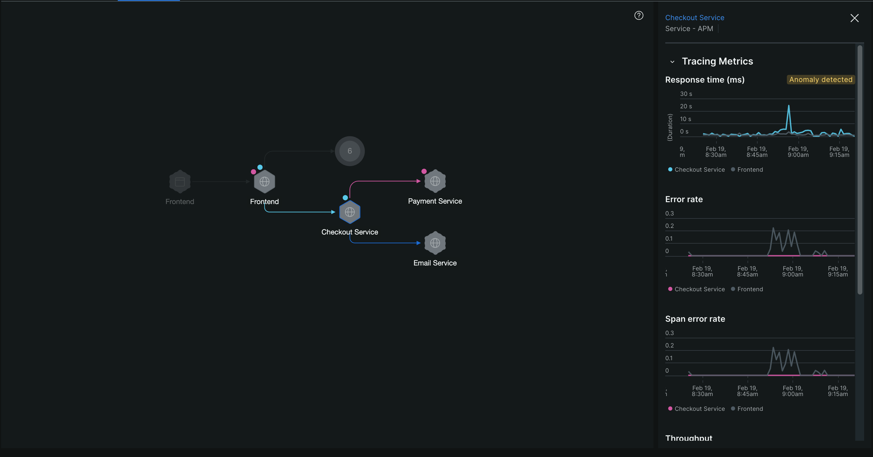 dynamic-flow-map dynamic-flow-map