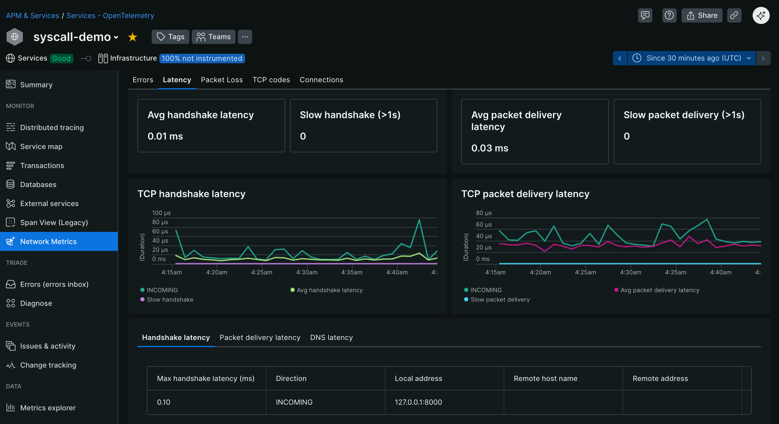 eBPF Network Metrics augments application performance monitoring