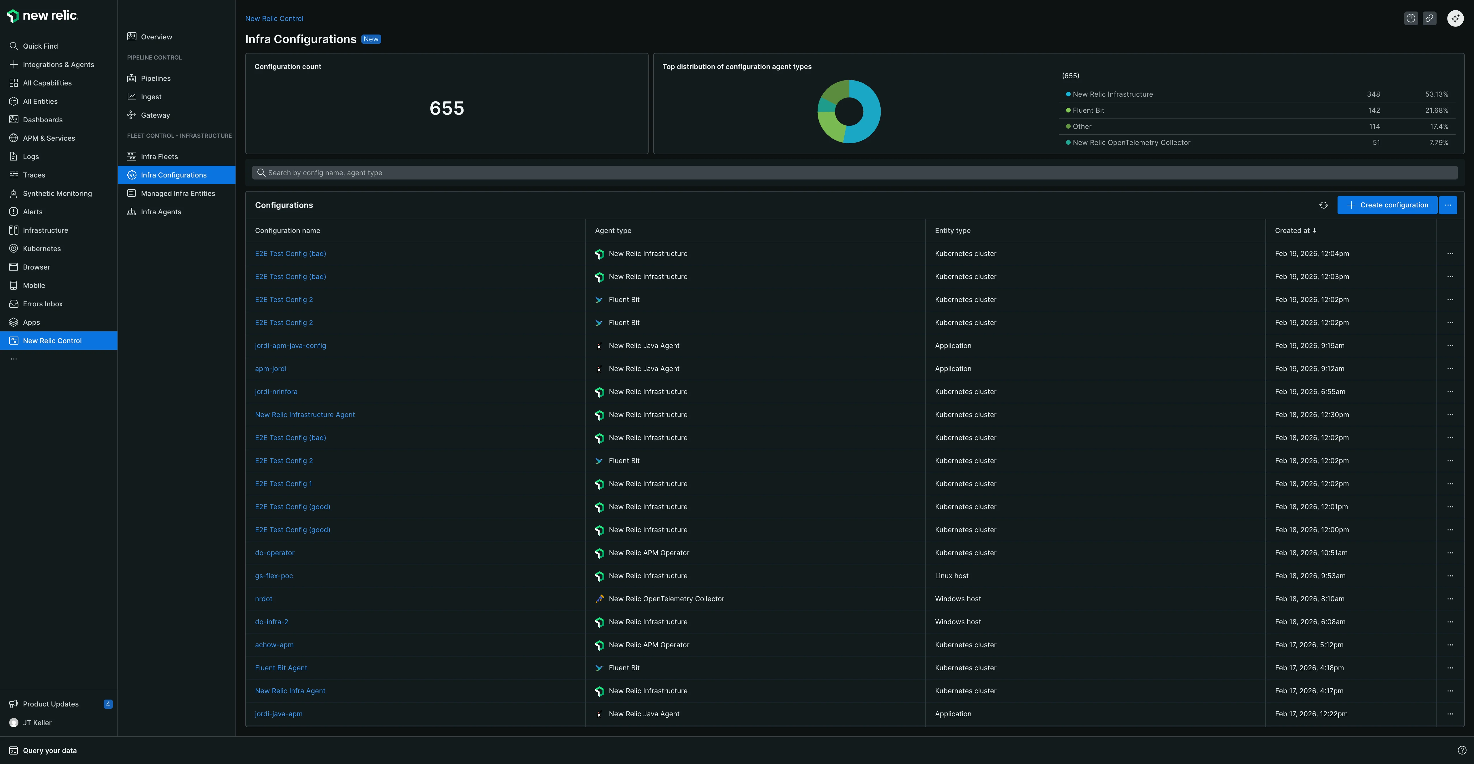 Main Configurations page The Configurations page showing total configuration count, distribution chart by agent type, and a searchable table listing all configurations with their agent types, revision counts, entity types, and last modified dates.