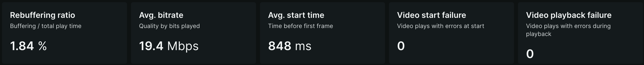 Streamng video & ads A screenshot about using streaming video & ads