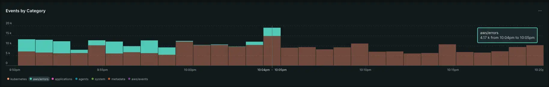 infra-events-timeline.png infra-events-timeline.png