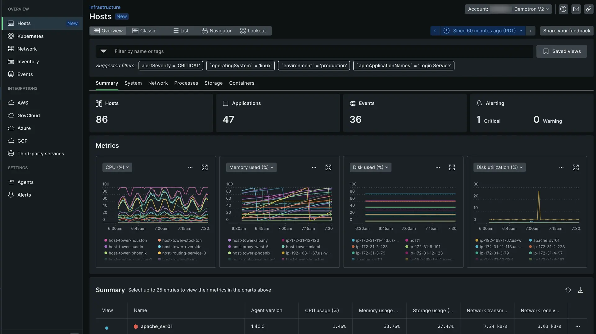 Infrastructure UI - Main hosts UI Infrastructure UI - Main hosts UI