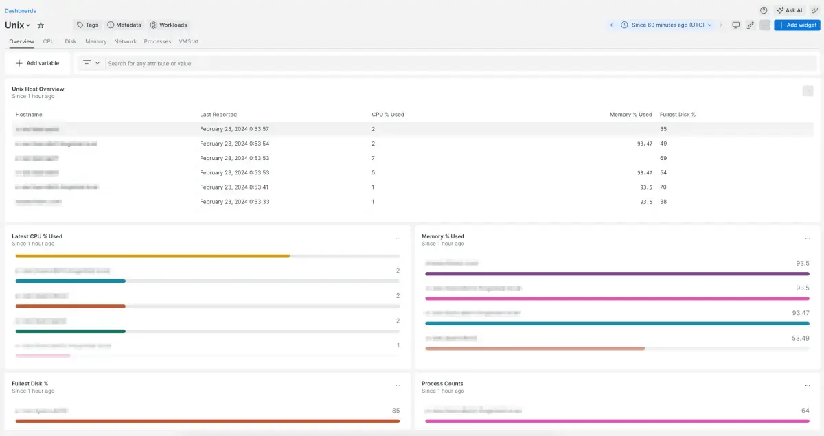 unix image of the New Relic Unix dashboard