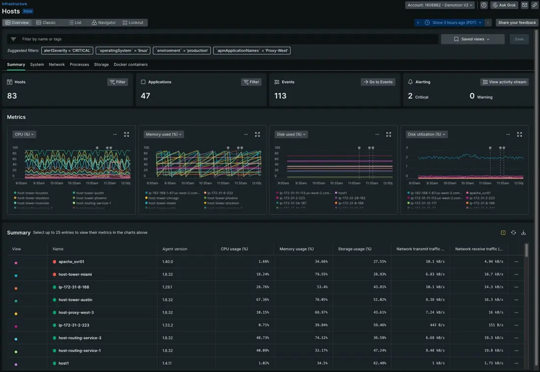 Infrastructure UI hosts summary page A screenshot of the first page in the infrastructure UI when you go from All Capabilities to Infrastructure. It displays data about your hosts.