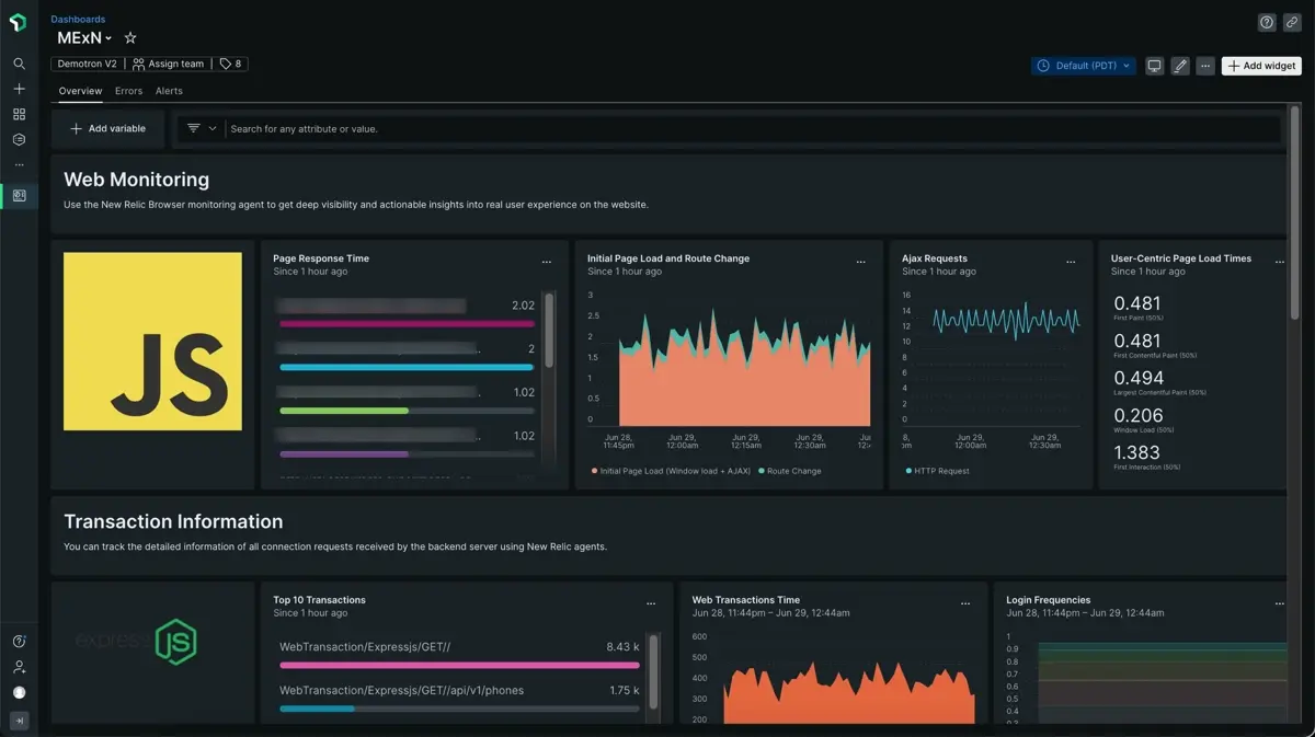 Mean Mern Mevn dashboard A screenshot depicting the mean mern Mevn dashboard