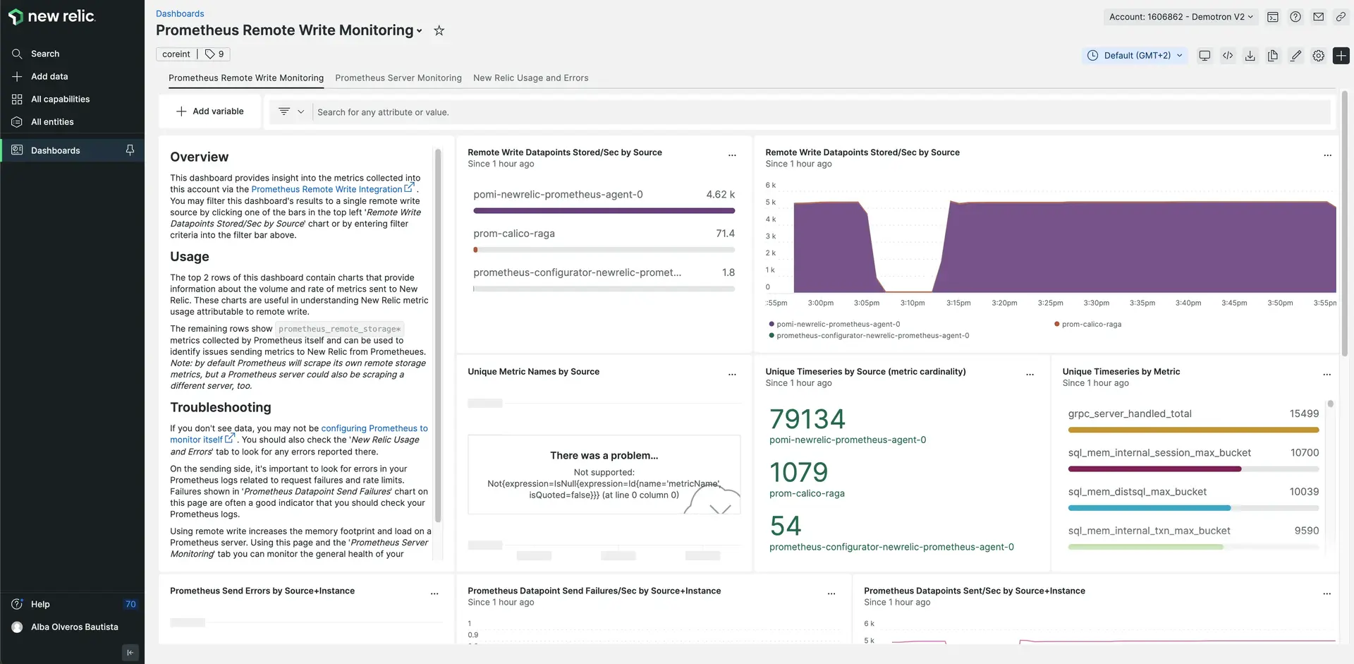 Prometheus Remote Write Monitoring dashboard View of a remote write dashboard screen after integration.