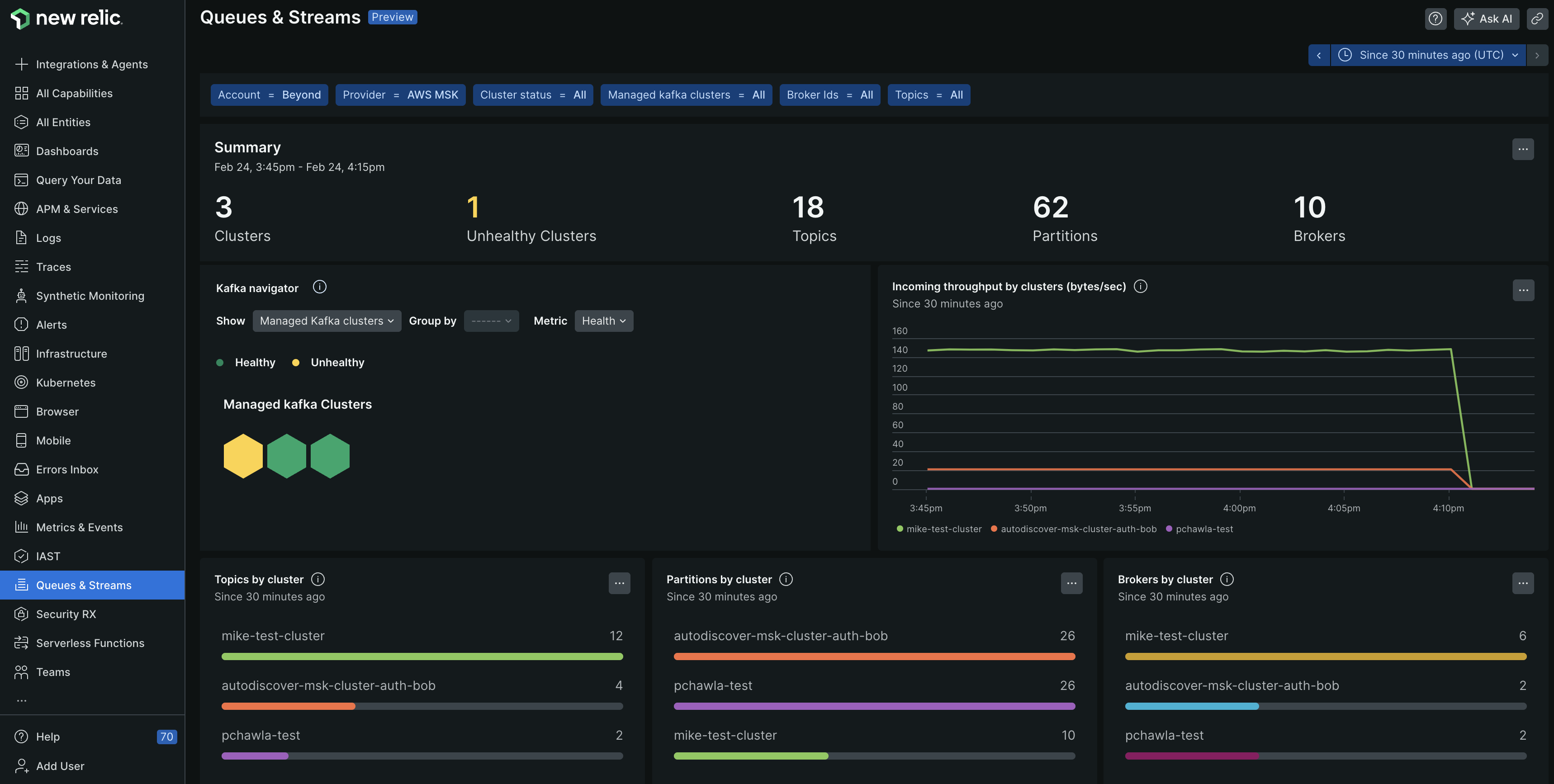 Message-queues-and-streaming-monitoring Message-queues-and-streaming-monitoring