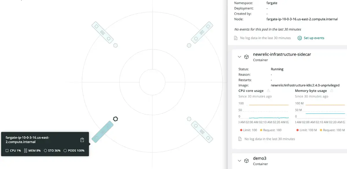 Screenshot showing the Kubernetes explorer with a Fargate node Screenshot showing the Kubernetes explorer with a Fargate node