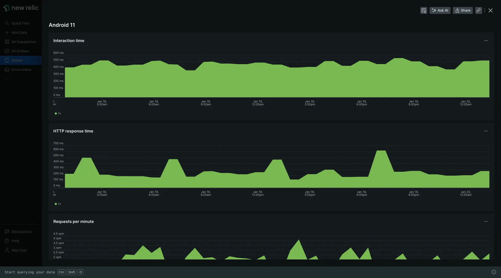 Expand metric details for one OS Screenshot of metrics for one OS