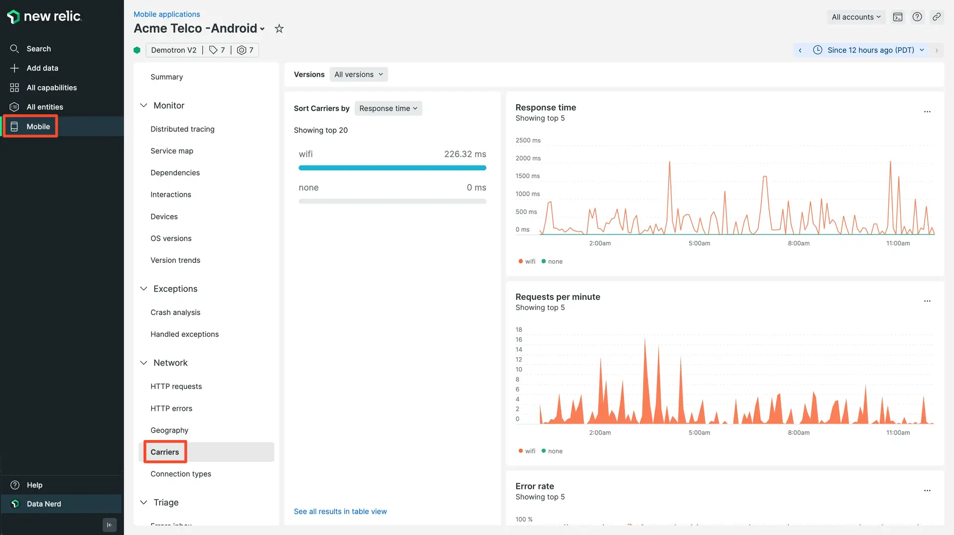 Mobile carriers Use this page to view, sort, or drill down into detailed information about your users' mobile carriers by response time impact, network failures, and active sessions.