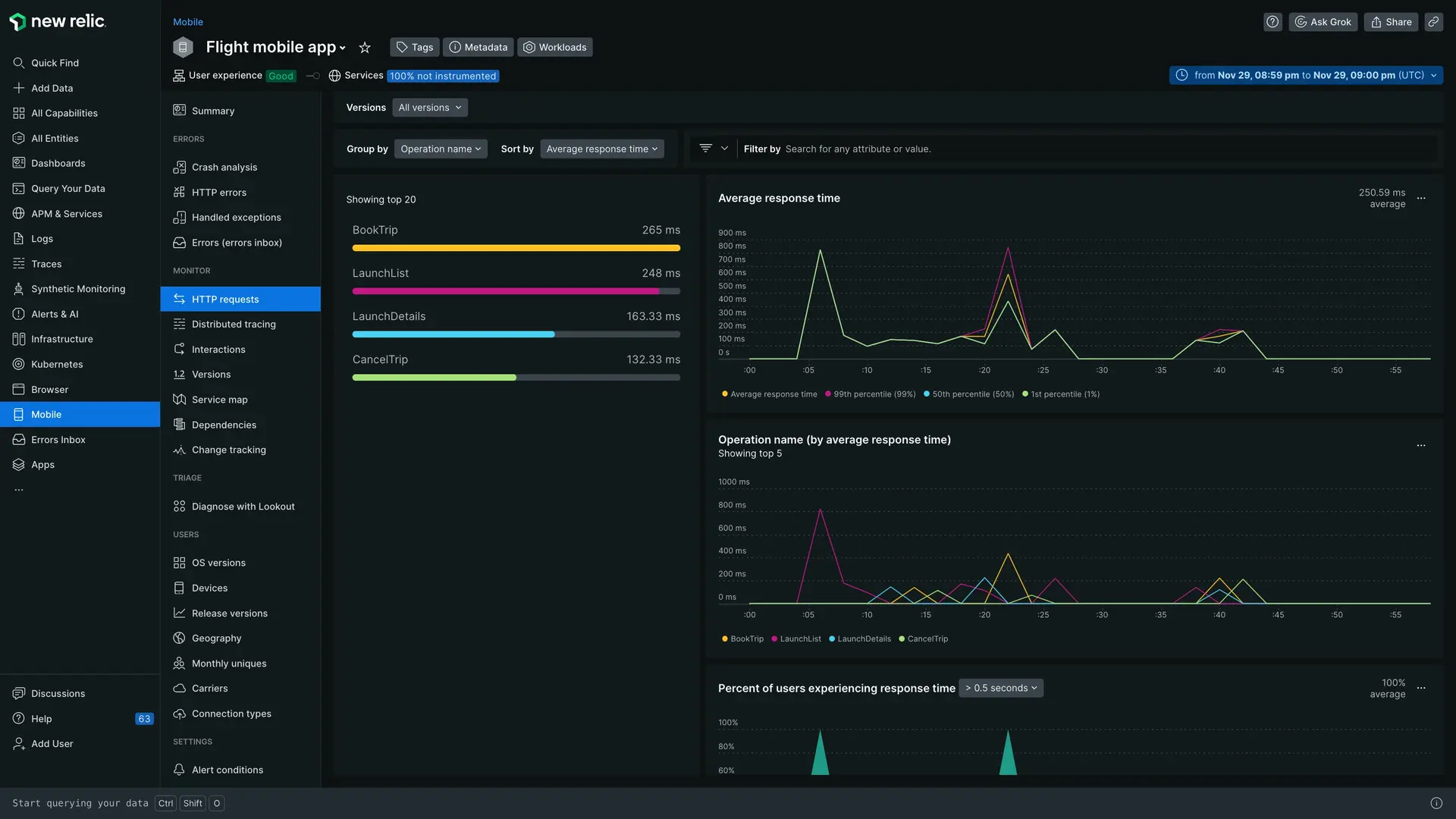 HTTP requests Screenshot of the HTTP requests UI