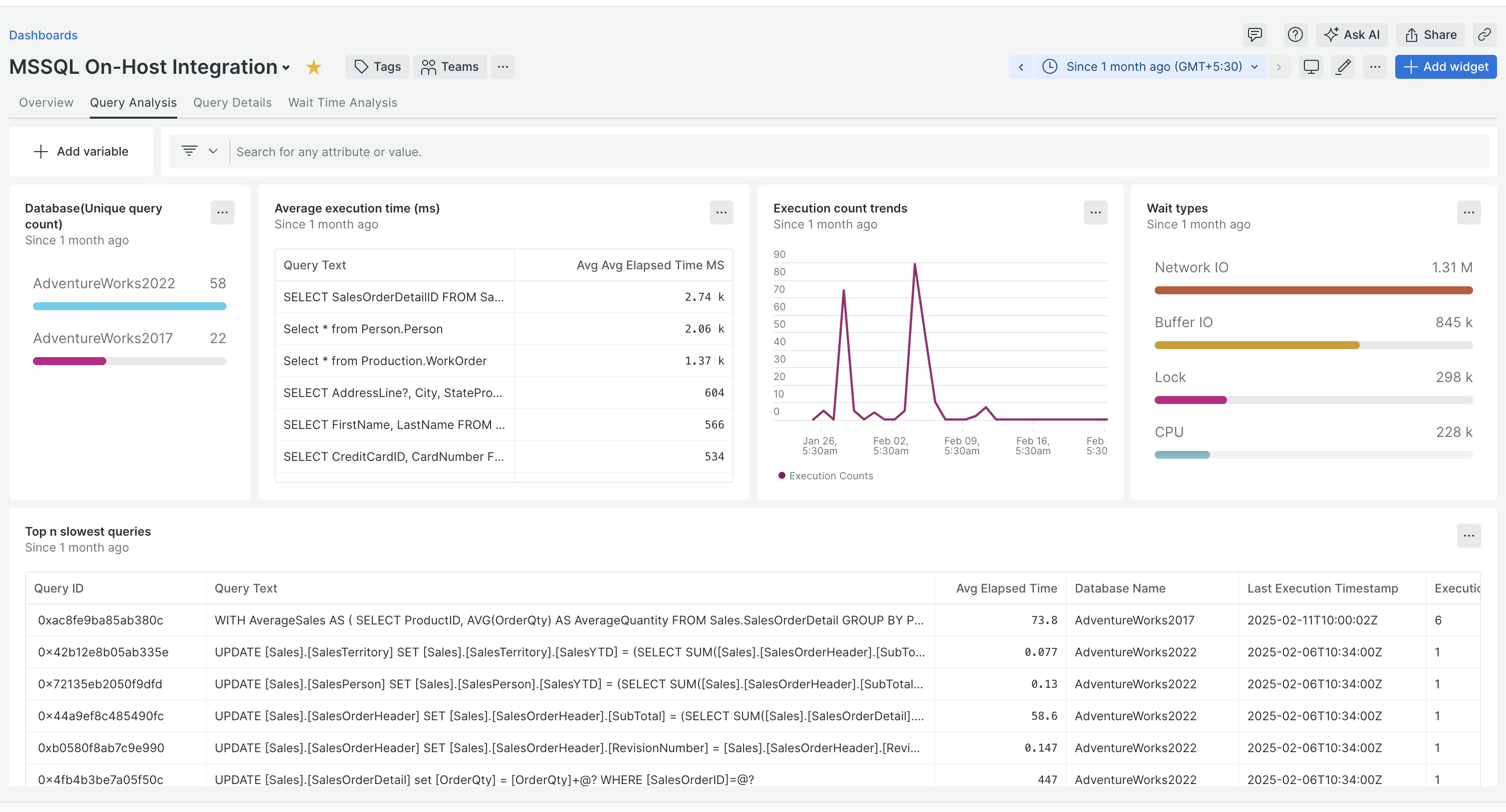 Query Performance monitoring Query Performance monitoring