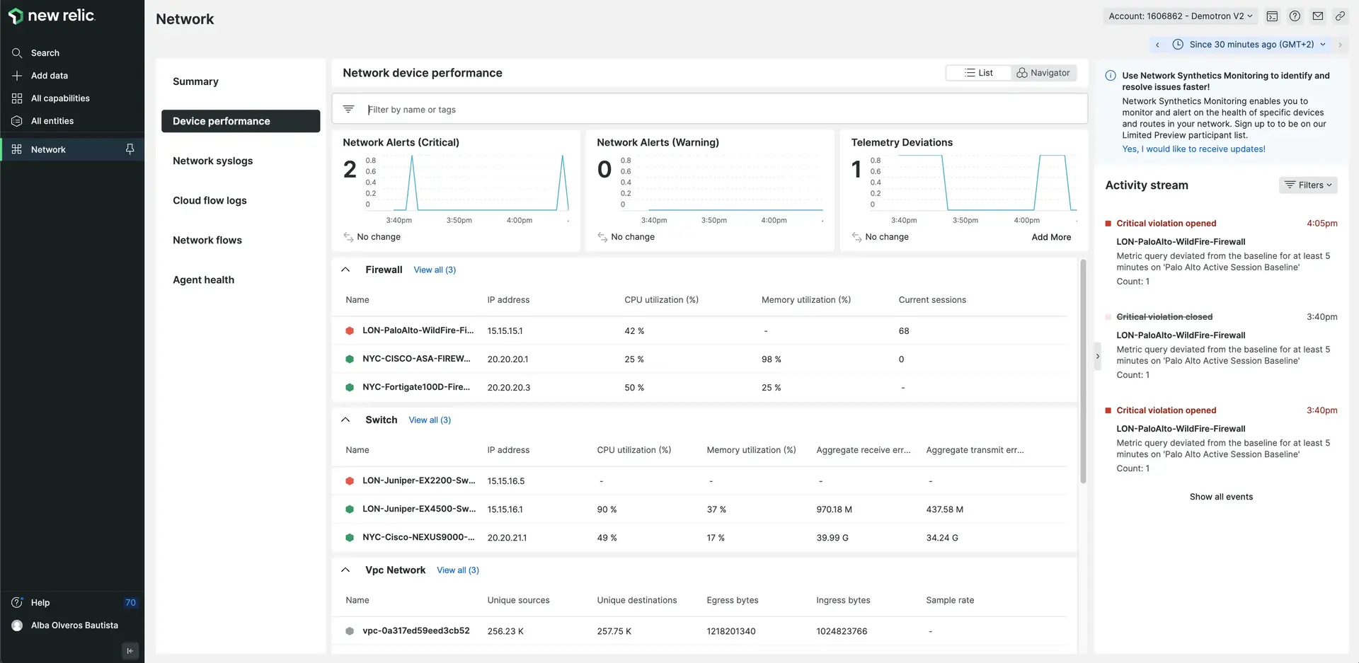 Network monitoring overview Network monitoring overview