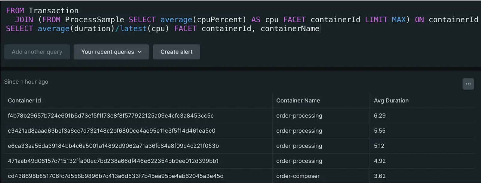 Datasets Joined by Container ID Datasets Joined by Container ID