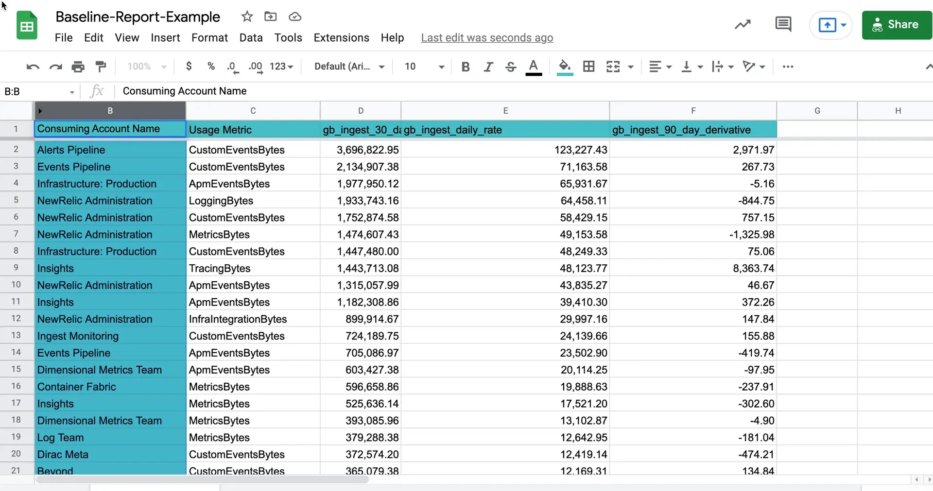 Screenshot of a baseline report example Baseline tabular spreadsheet