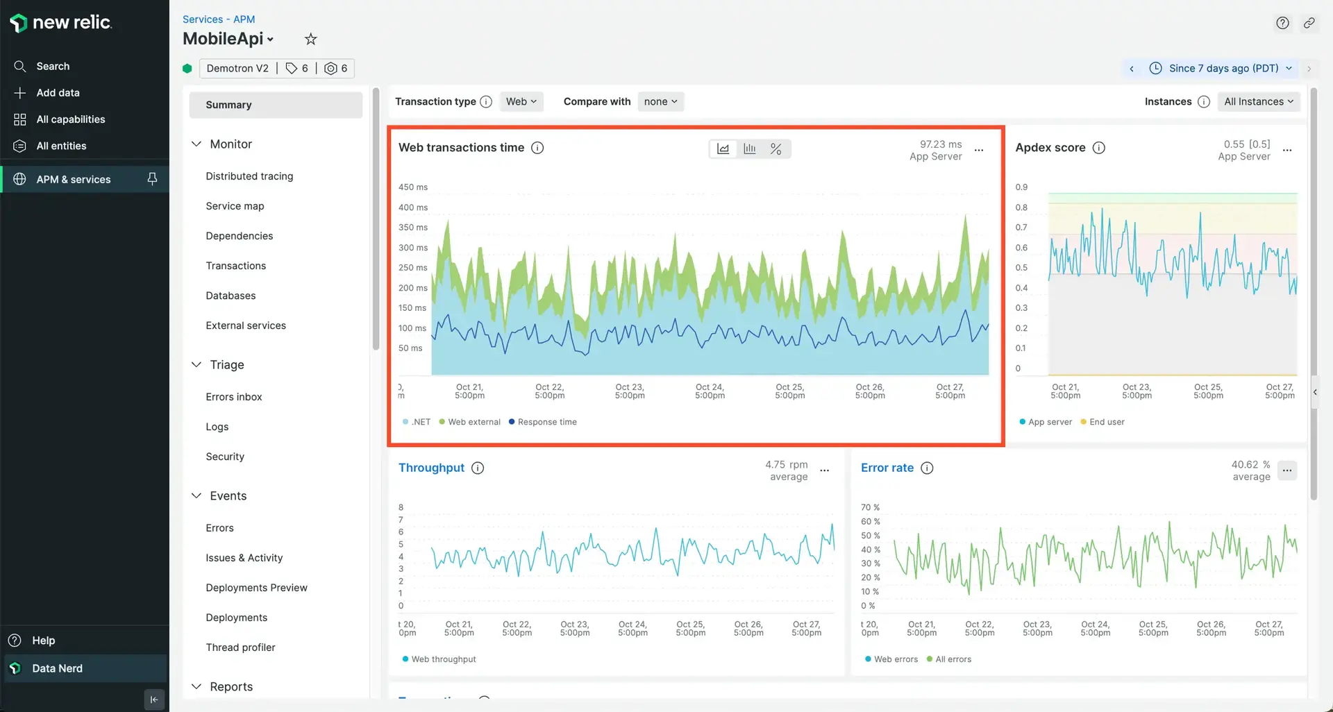 Service Summary Components Service Summary Components