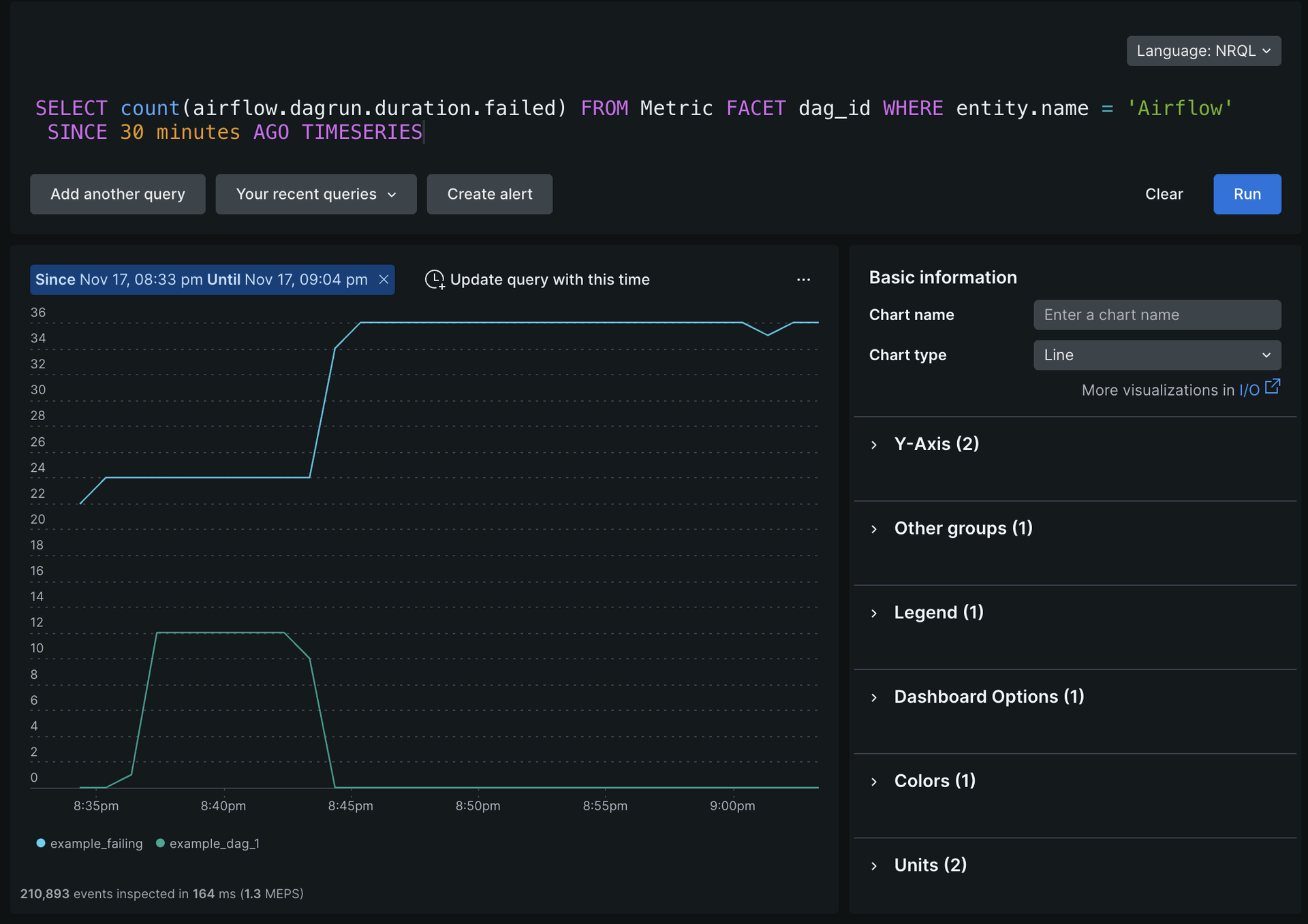 Screenshot showing sample Airflow failures in New Relic Screenshot showing sample Airflow failures in New Relic