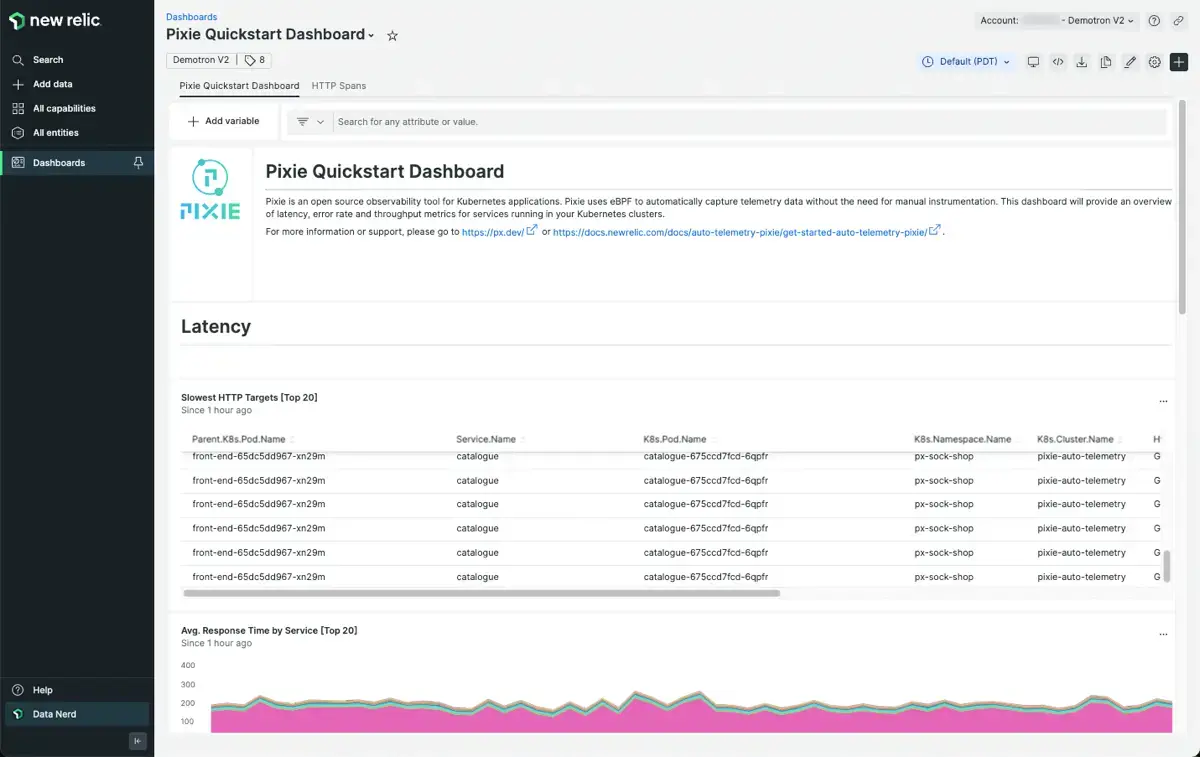Pixie Quickstart Dashboard Pixie Quickstart Dashboard