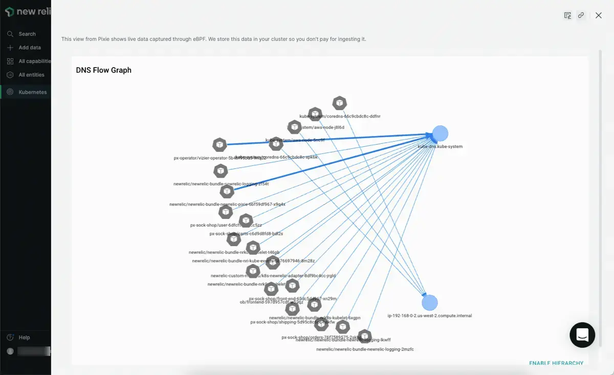 Spot DNS issues with Pixie's DNS flow graph Spot DNS issues with Pixie's DNS flow graph