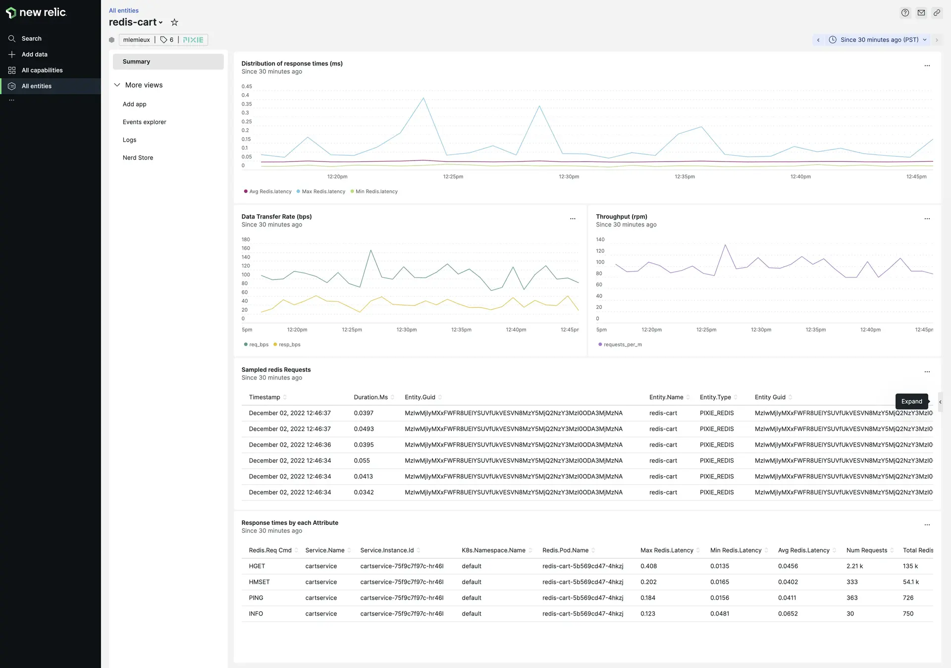The <DNT>**Redis - Pixie**</DNT> entity shows golden metrics and full-body Redis request and response pairs traced by Pixie The Redis - Pixie entity shows golden metrics and full-body Redis request and response pairs traced by Pixie