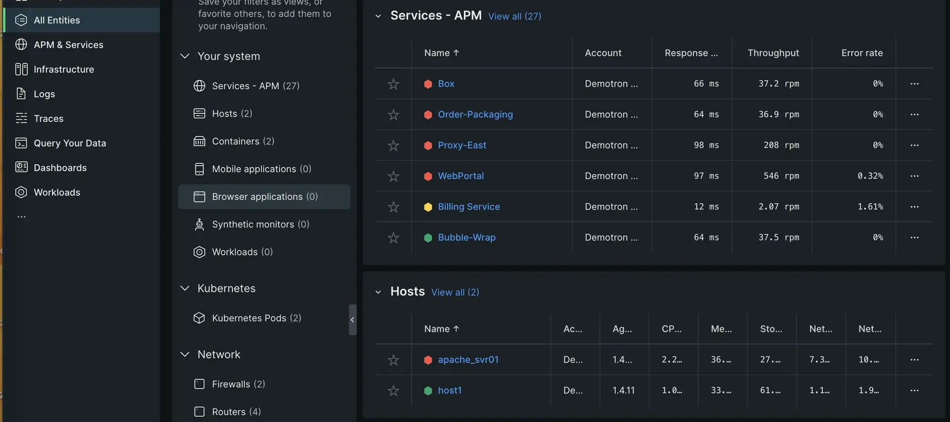 New Relic entity list categories New Relic entity list categories