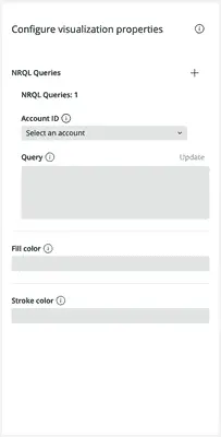 Configure visualization properties Configure visualization properties