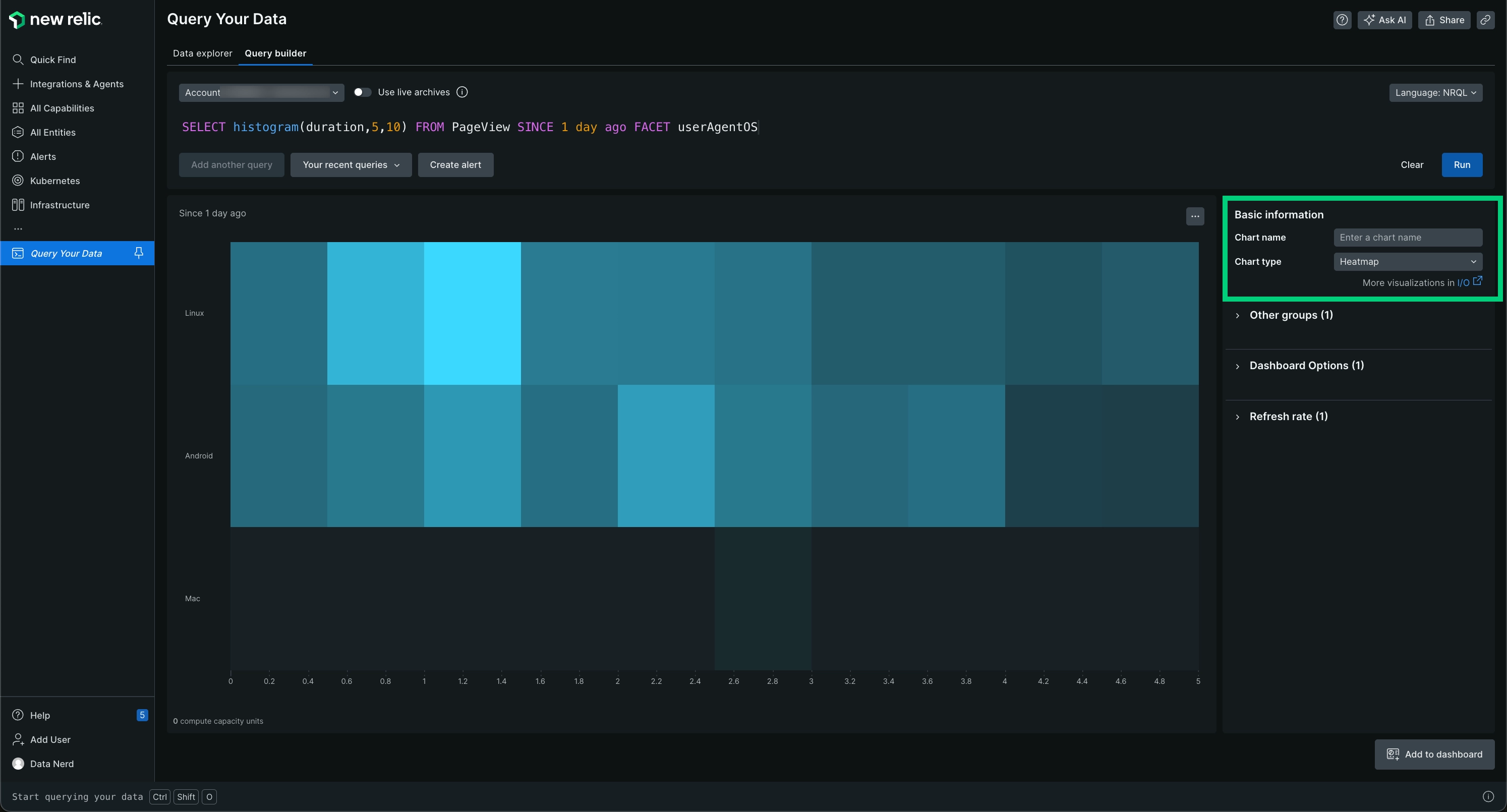 An example heatmap chart showing a pageview breakdown by operating system. A screenshot of an example heatmap chart showing a pageview breakdown by operating system.