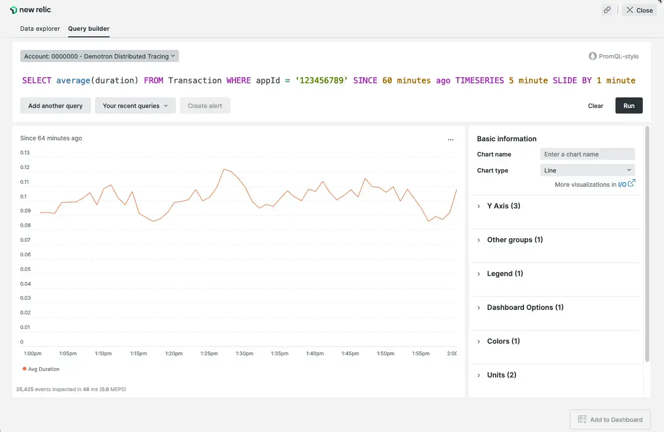 SLIDE BY used with TIMESERIES Image of a chart based on a TIMESERIES query used together with the SLIDE BY clause