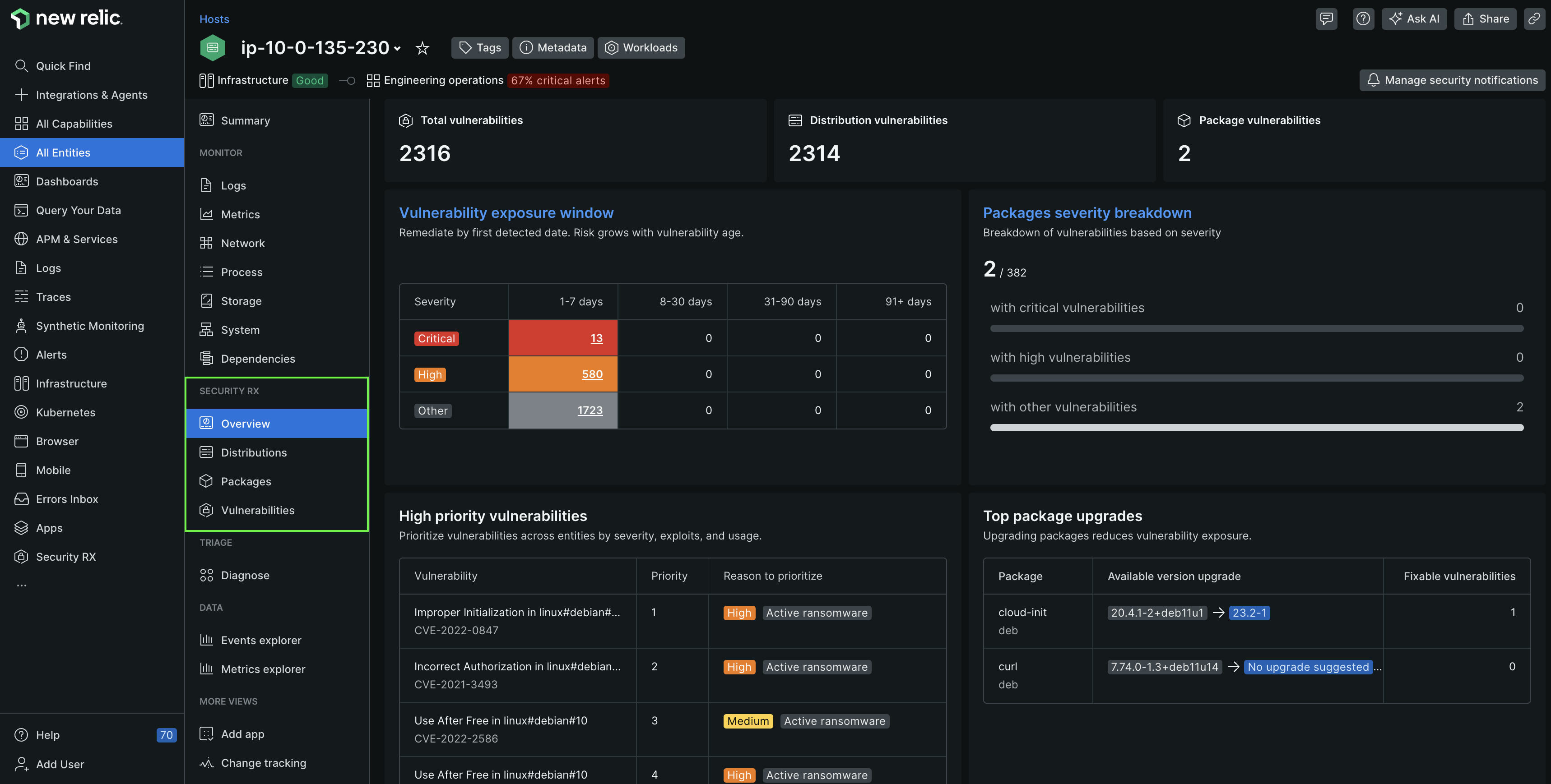 Entity overview Dashboard for the security entity overview page