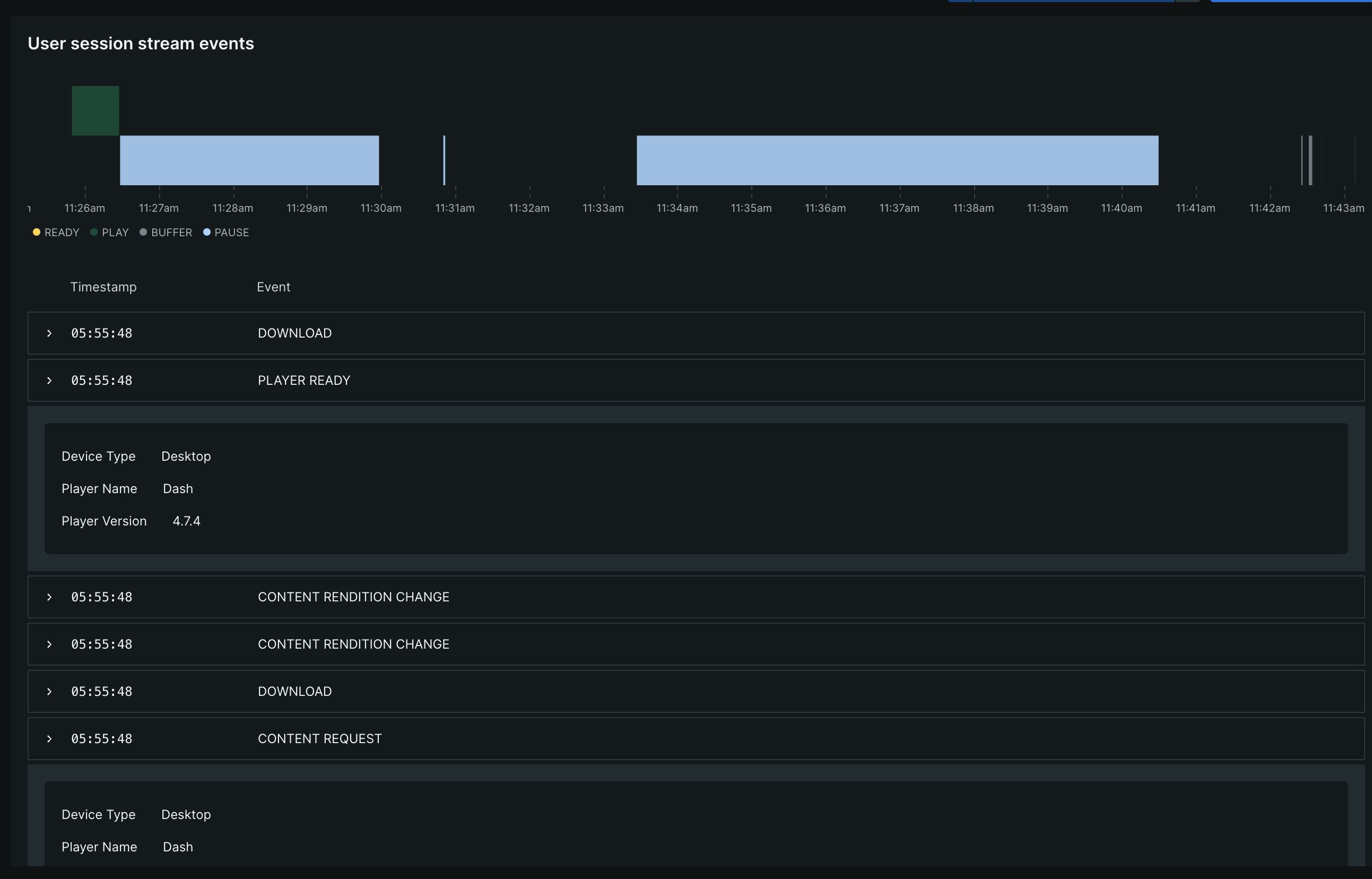 Streamng video & ads golden metrics A screenshot about the golden metrics