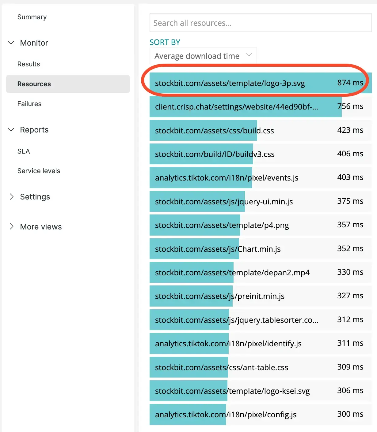screen-synthetics-individual-resource-results.png screen-synthetics-individual-resource-results.png